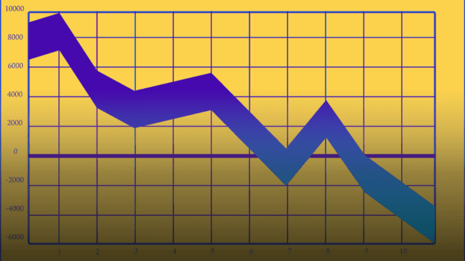 World’s wealthiest lose $108 billion amid DeepSeek market selloff. Explore the impact, investor reactions.